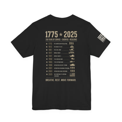 250 Years Strong Military T-Shirt – 1775-2025 Patriotic Service Timeline Tee | Veteran Tribute Graphic Shirt