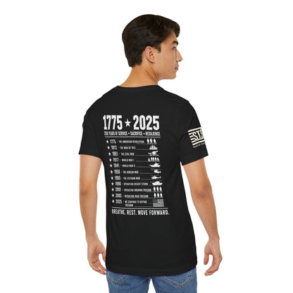 250 Years Strong Military T-Shirt – 1775-2025 Patriotic Service Timeline Tee | Veteran Tribute Graphic Shirt