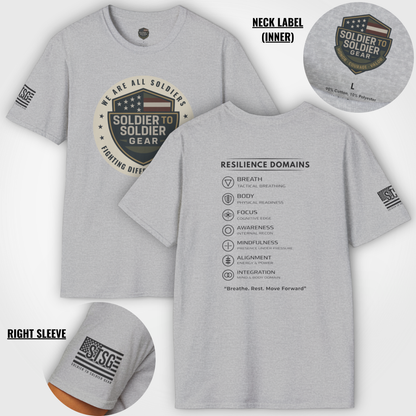 Military Resilience Shirt – Soldier Mindset Tactical Motivational Tee | Veteran Inspired Apparel | Soldier to Soldier Gear